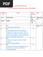 DBBL PO (Software) Question Pattern