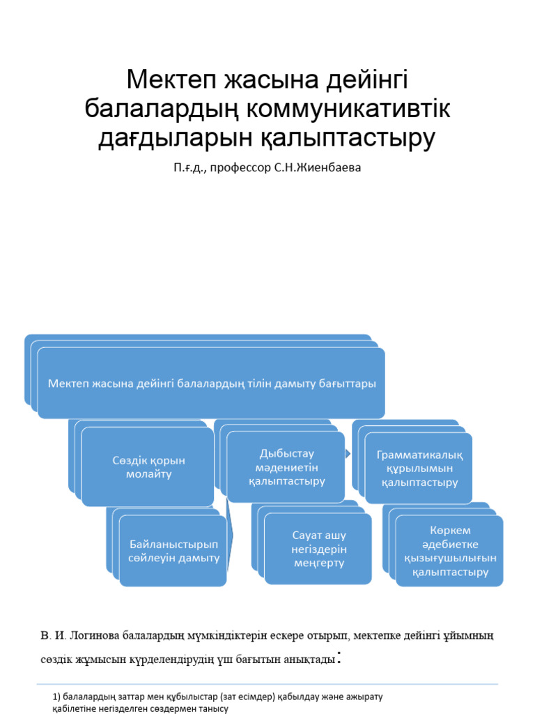 Ауруханадағы жұмыстағы жыныстық қатынас