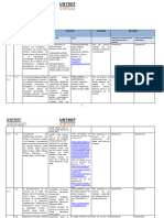 REY. Plan de Trabajo Civilizacion I 2023-02