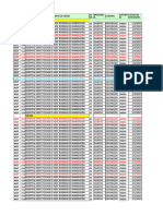 Matriz Emergencia - z8 - Definitiva No Duplicar Unica