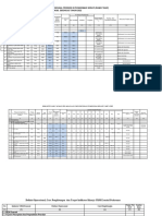 PKP 2022 P2-Imunisasi