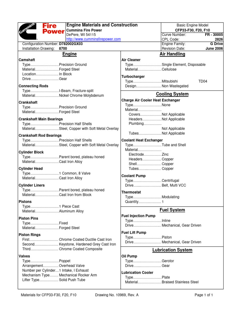CFP33-F30 - F20 - F10 - Material of Construction | PDF | Engines ...