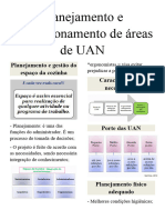 Planejamento e Dimensionamento de Áreas de UAN 1