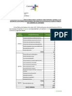 Convocatorias A Publicar El 3 de Diciembre de 2020