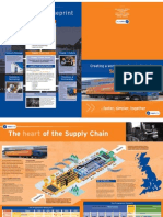 Supply Chain Blueprint