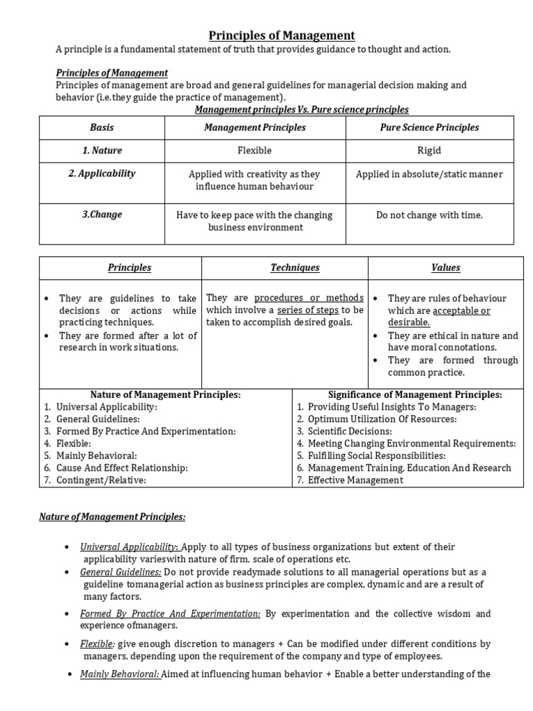 principles-of-management-pdf-piece-work-science