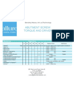 Abutment Screw Torque and Driver