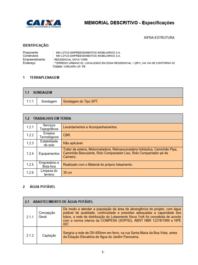 Exemplo De Memorial Descritivo De Projeto V Rios Exemplos De Valores