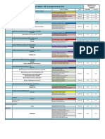 Programación de Actividades 13-09-23