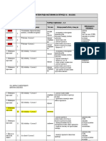 Sve Jedinice 1. Разред Септембар 2022. - Оперативни План