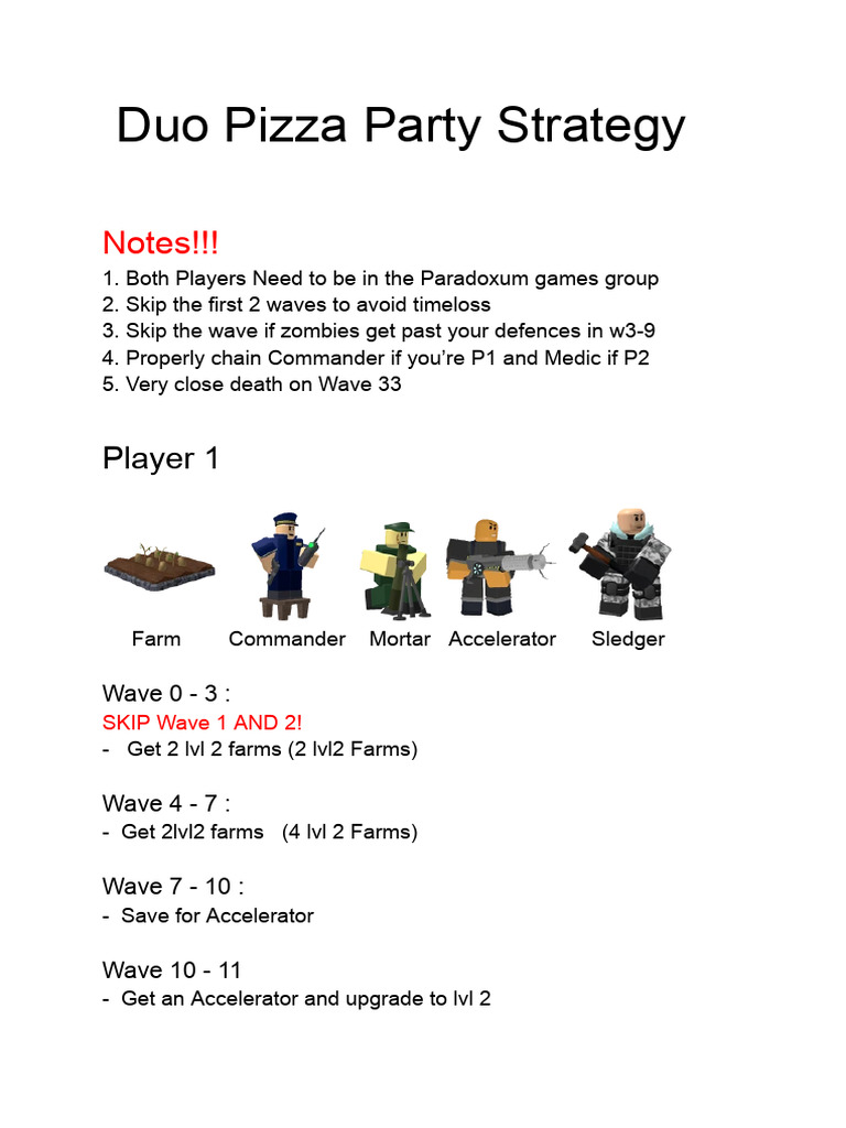 How To Make A Tds Strategy Document