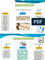 Ley de Registro Público y Del Notariado