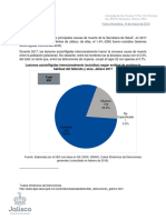 Ficha Suicidios 2019