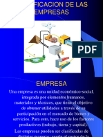 Clasificación de Las Empresas