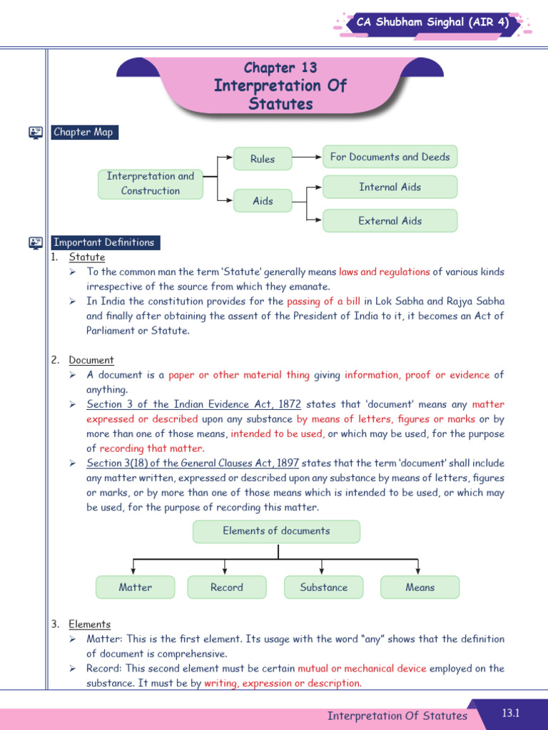 CHP 14 Interpretation of Statutes PDF Statutory Interpretation