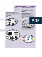 Cuadro Comparativo Hardware y Software 4