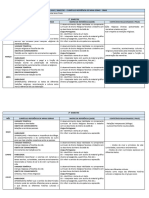 Plano de Curso - Ensino Religioso 6º Ano