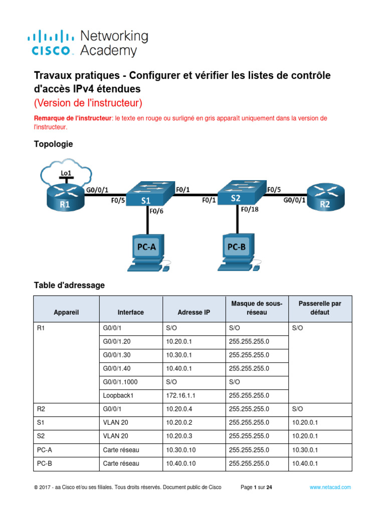 Configuration des ACL IPv4 Étendues | PDF | Adresse IP | Protocoles ...