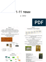 1-11 теми історії для ЗНО