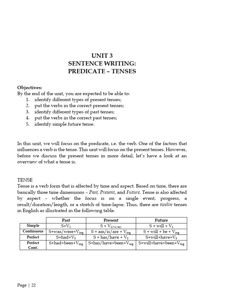 Sentence Writing: Tenses Guide | PDF