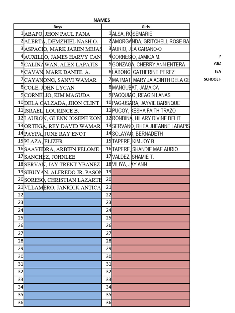 22 23 automated school form sf2 whole year with consolidation pdf