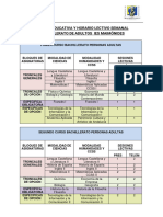 Horario Lectivo Semanal y Oferta