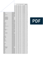 Copy of School Zone Database 2