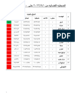 الضبطيه القضائيه