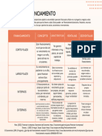 Minimalist Orange Cream Comparison Chart Table Graph