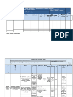 Elaborado Por: Tania Guerrero, William Guerrero Fecha: 24 Mayo, 2021 Objetivo General: Realizar El Plan de Gestión Aspectos e Impactos A Controlar