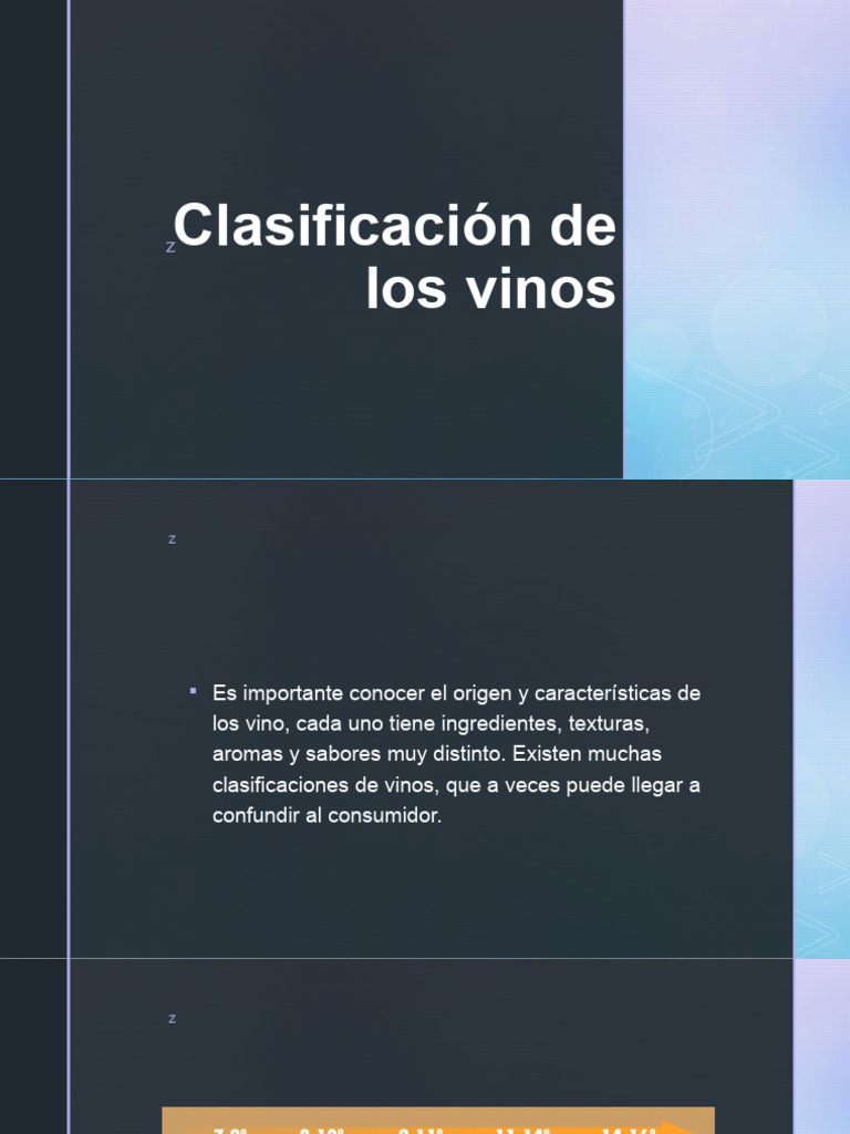 Clasificación de Vinos por Tipos y Características | PDF