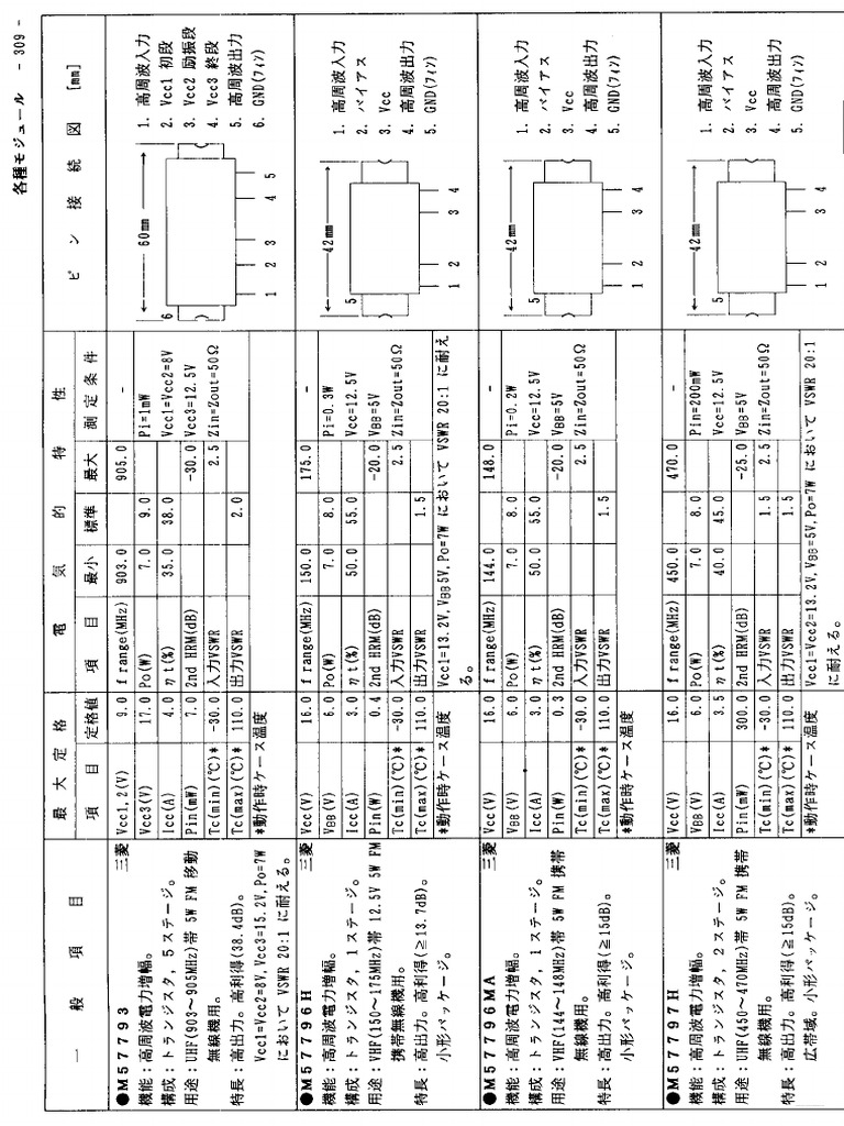 Modulo M57796MA Nuovo In Ottime Condizioni – Chips Gate Per Elettronica