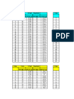 Datos de Ensayo