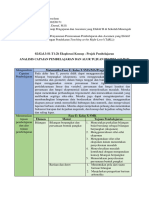 Eksplorasi Konsep - PPA II - Siklus 1 - Rosselyne (Analisis Capaian Pembelajaran Dan Tujuan Pembelajaran)