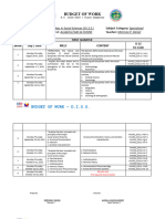 Budget of Work 2023 Bow - D.I.S.S