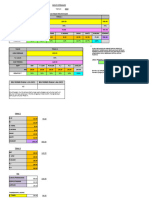 Pecahan PCG 2022