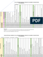 Evaluacion Final M.N.C