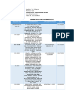 Index of Resolution 2016&2017