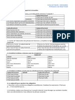 Revision Subjonctif - Inter