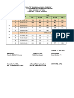 Jadwal P5 Bangun Jiwa Ragaku