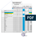 RAB Koordinasi Lintas Sektor Pembinaan Penyehatan Lingkungan