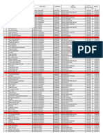 SILIRAGUNG - 290823 Verifikasi Data Non ASN Persiapan Agustus 2023