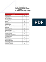 Tarea 1