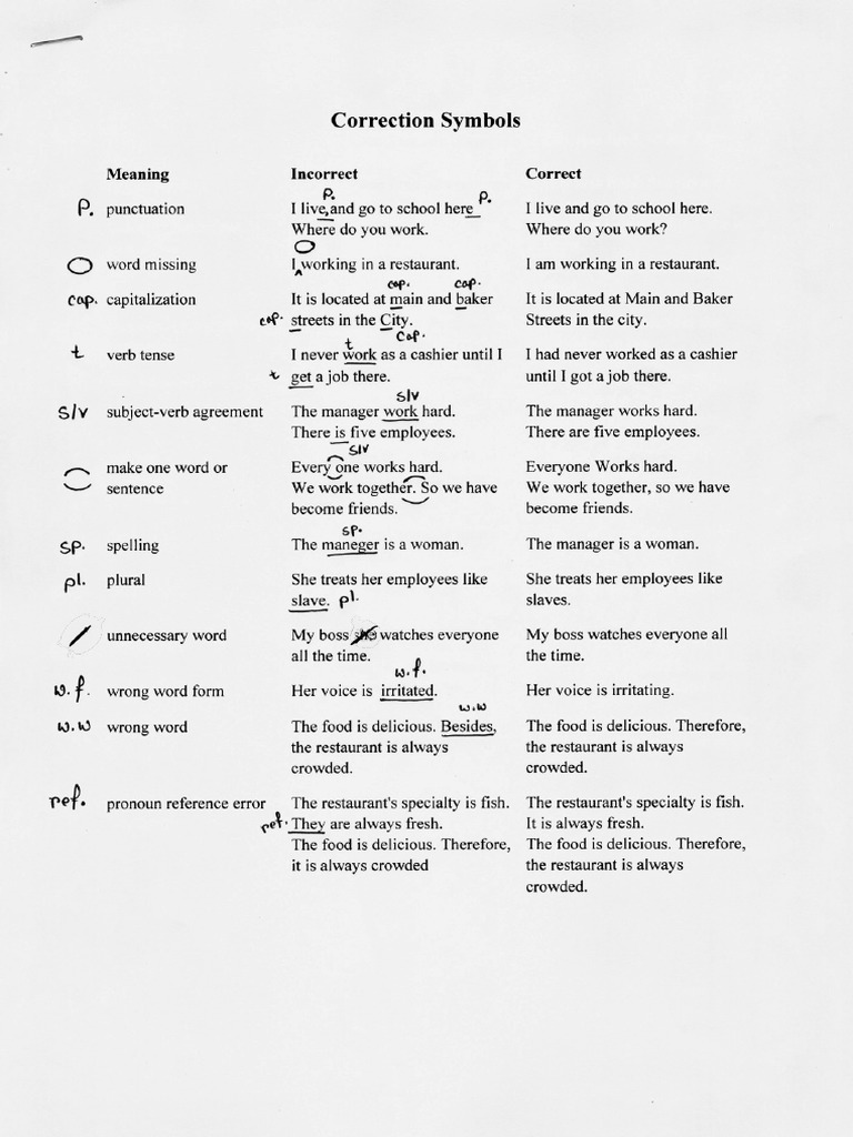 Correction Symbol For ENG103 PDF
