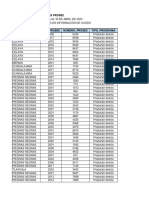 Prosec Abr2023-Directorio 20230516-20230516