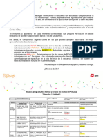 Dosificación Planeación Integrado 4to