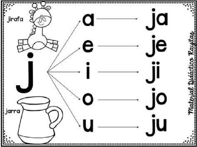 Letra J | PDF