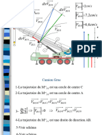 Corrige Camion Grue