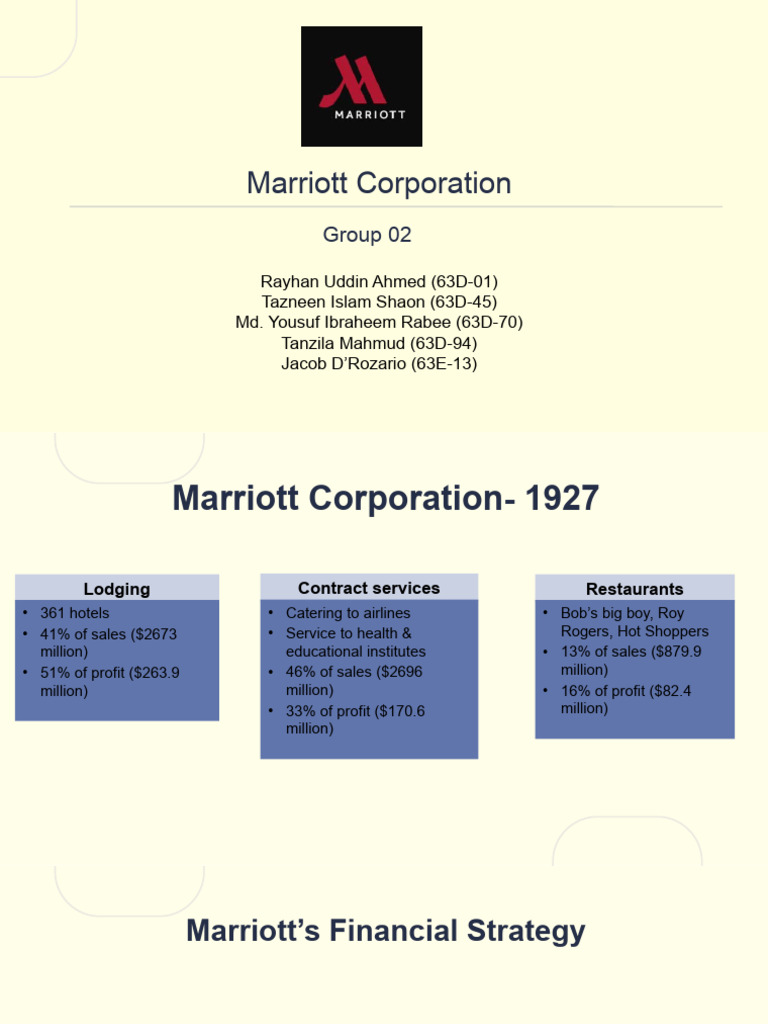 Marriott Financial Strategies Overview | PDF | Cost Of Capital | Trade