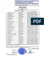 179 - Surat Tugas Studi Tiru